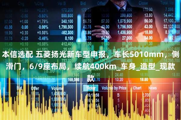 本信选配 五菱扬光新车型申报，车长5010mm，侧滑门，6/9座布局，续航400km_车身_造型_现款