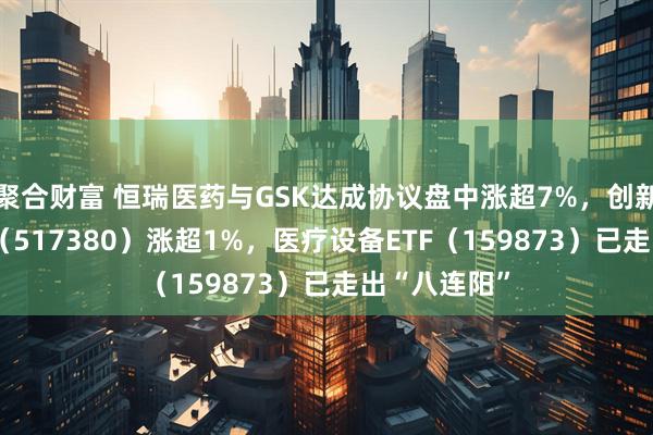 聚合财富 恒瑞医药与GSK达成协议盘中涨超7%，创新药ETF天弘（517380）涨超1%，医疗设备ETF（159873）已走出“八连阳”
